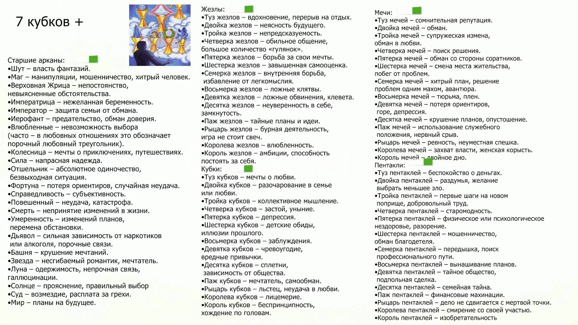 7 мечей 7 пентаклей сочетание. Сочетание карт Таро. Сочетание карт Таро друг с другом таблица. Сочетание карт Таро с другими картами. Сочетание карт Таро восьмерка чаш.