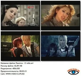 Ранетки о тебе