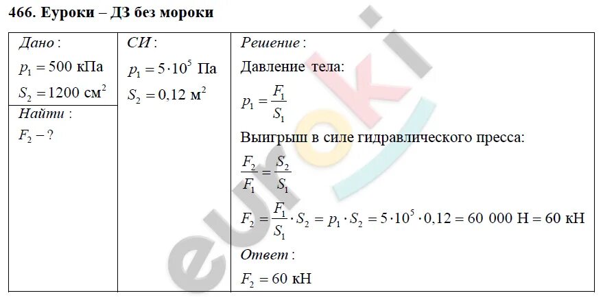 Решебник по физике 7-9 класс перышкин сборник задач. Сборник перышкина 7 9 класс читать