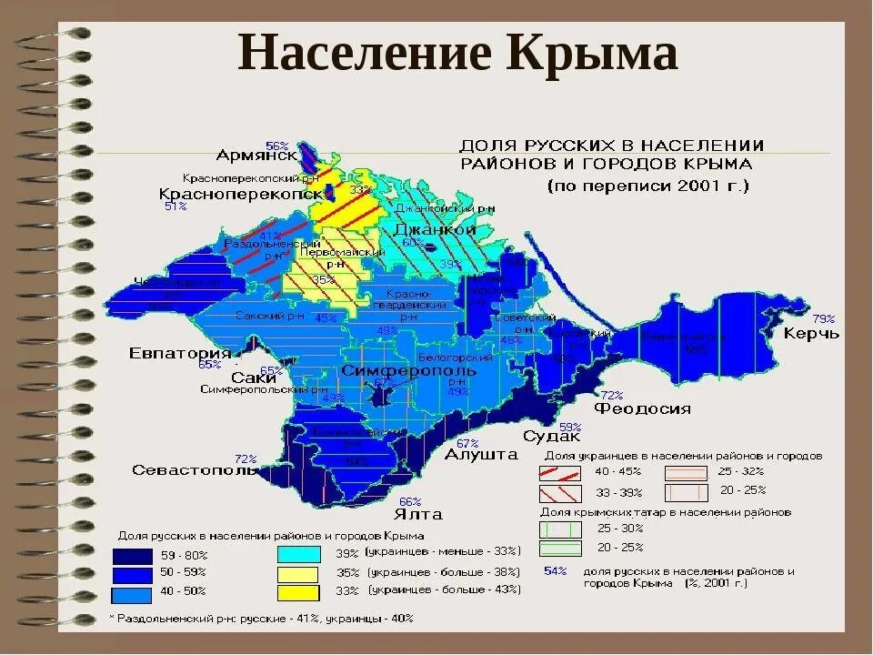 Численность крымских татар в Крыму в 2020. Карта плотности населения Крыма. Карта национального населения Крыма. Этнический состав Крыма 2014.