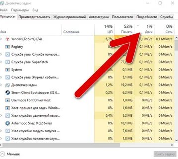 Почему в диспетчере задач диск 100 процентов
