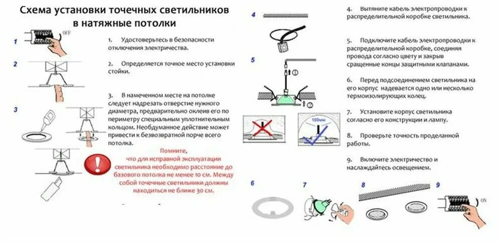 Крепление точечных светильников. Схема установки точечного светильника в подвесной потолок. Крепление потолочных светильников. Как подключаются точечные светильники в натяжной потолок. Лампочки для натяжных потолков.
