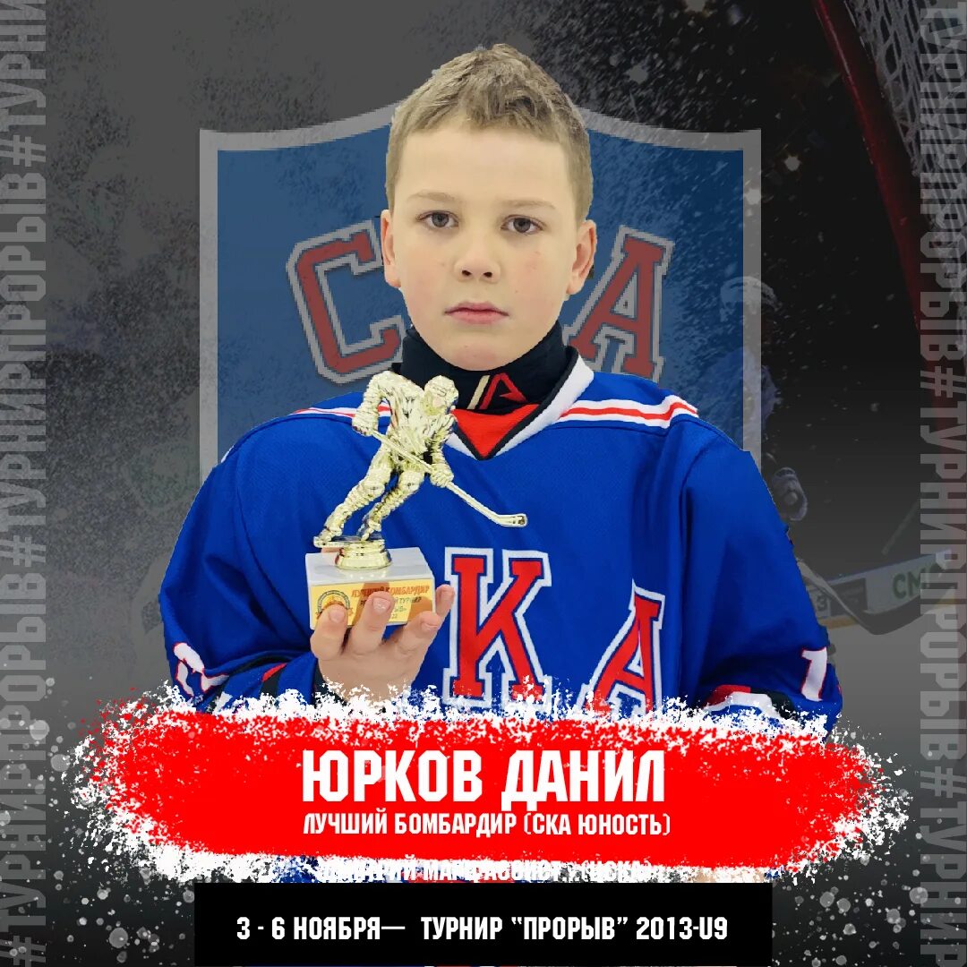 Турнир прорыв нижний новгород 2025. Ска юность. ска юность прорыв 2013. турнир прорыв 2017. литвиненко хоккей.