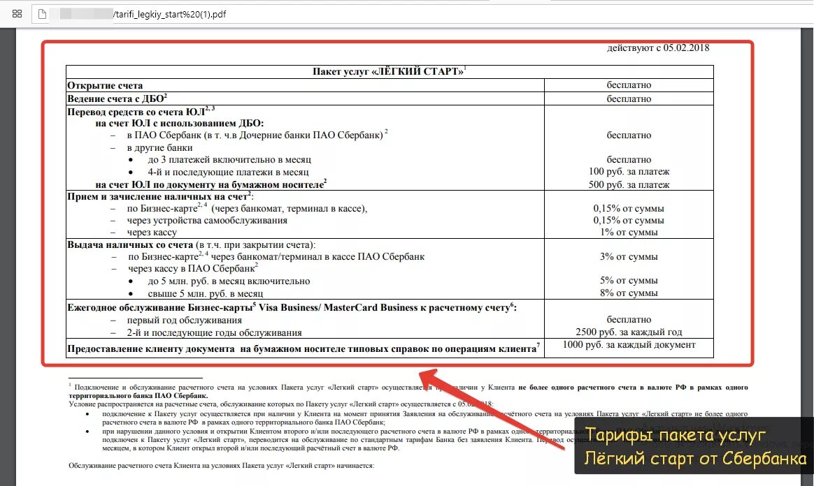 Сбербанк бизнес тариф легкий старт. Тариф легкий старт. Сбер легкий старт тарифы. Сбербанк бизнес легкий старт. Тариф легкий старт Сбербанк условия.