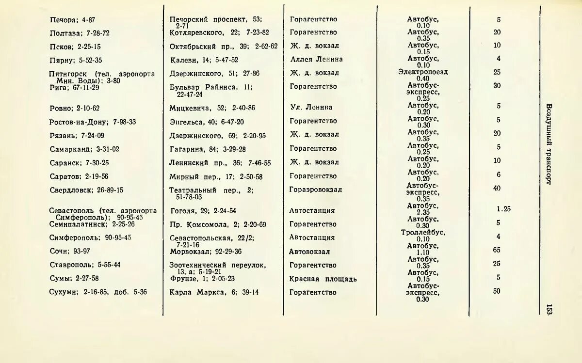 Расписание автобусов 104 серпухов. Расписание автобусов печоры псков. расписание автобусов печора 1. расписание автобусов печоры. расписание автобусов печора 6.