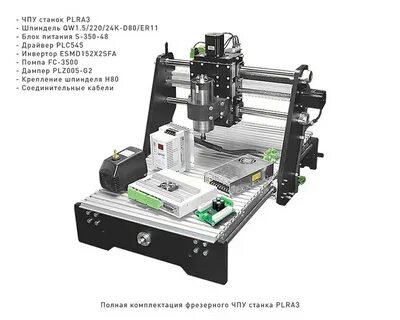 Комплектация станка