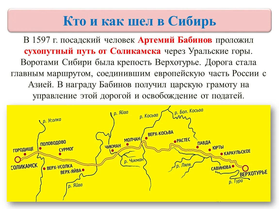 Дорога была проложена через. Бабинов путь 1597. Сухопутный путь 17 век Бабинов Соликамская.