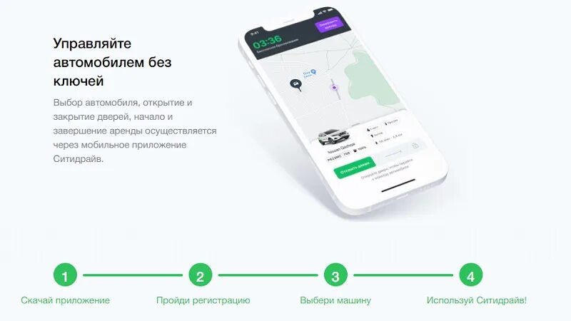 Сити драйв как установить на айфон приложение. Сити драйв приложение. сити мобил каршеринг приложение. сити драйв личный кабинет. завершить аренду сити драйв.