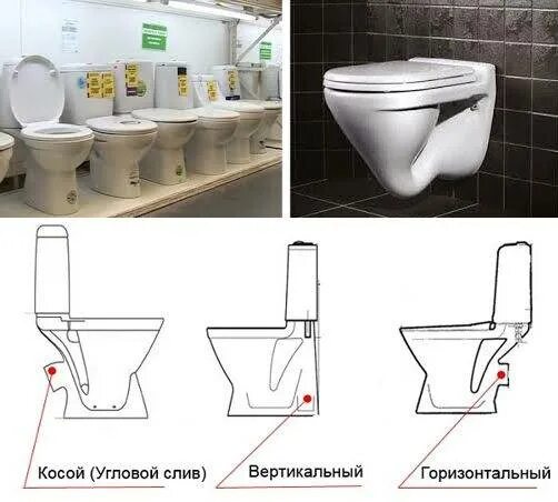 Унитазы виды какой лучше