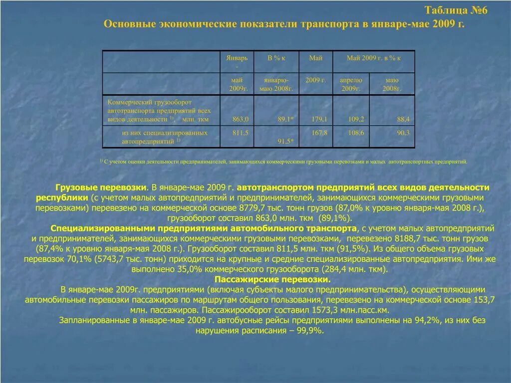 Основные показатели транспорта. Тягово экономические показатели автомобиля это. Основные показатели грузовых перевозок. Экономические показатели автомобильных грузоперевозок.