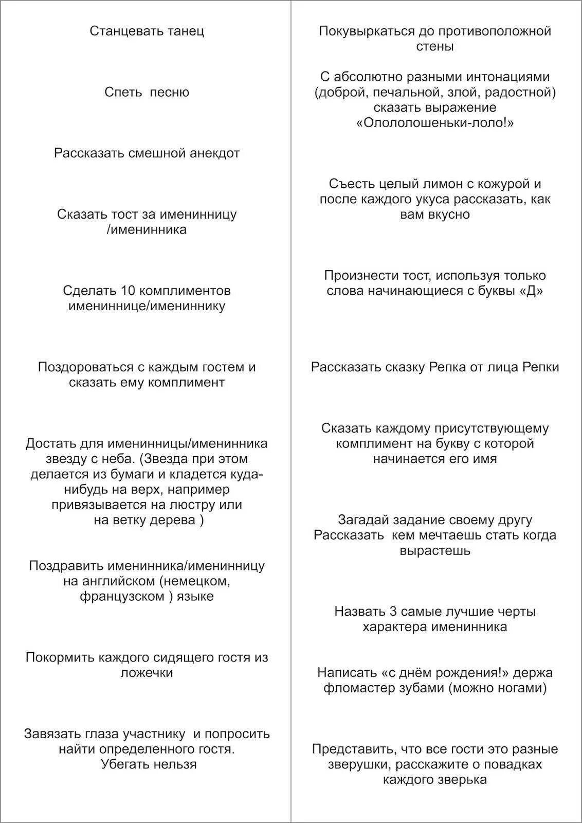 Для веселой компании задания прикольные. Задания в игре фанты прикольные для детей. Фанты для веселой компании компании. Веселые задания для фантов. Веселые фанты на юбилей.