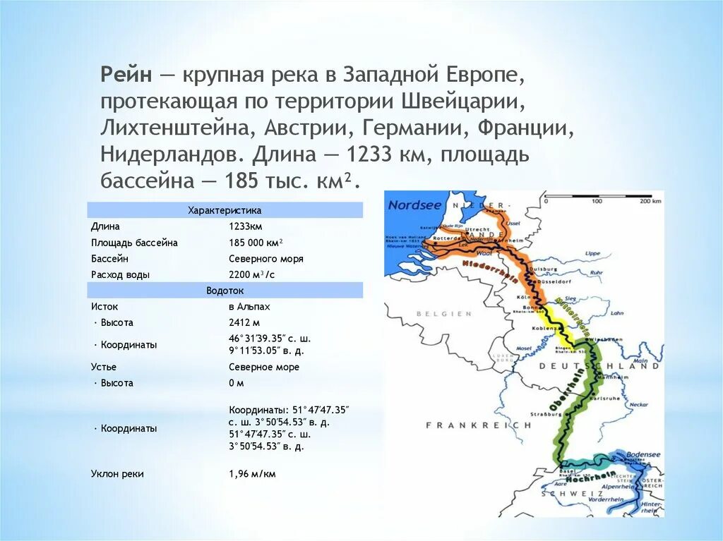 Рейн протекает через. Река Рейн на карте. Крупные реки Швейцарии. Река Рейн на карте Европы. Река Рейн на карте Германии.