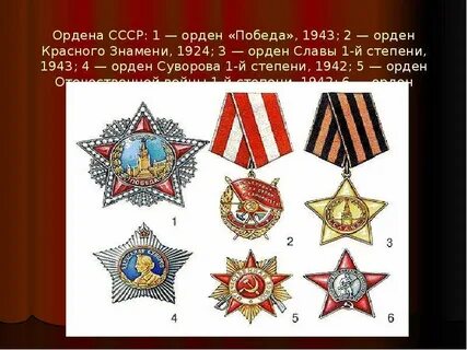 Где находятся ордены