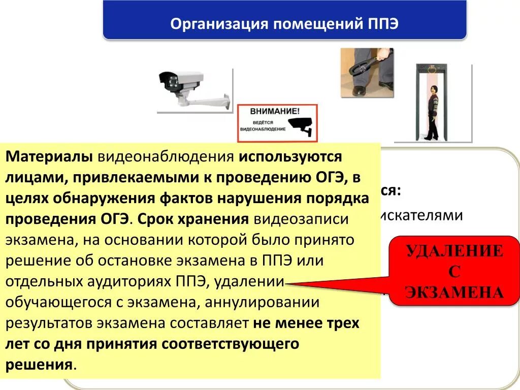 Помещения ППЭ. ППЭ пункт проведения экзамена. Видеонаблюдение в ППЭ ГИА 9. Таблички для ППЭ. Организация ппэ на дому