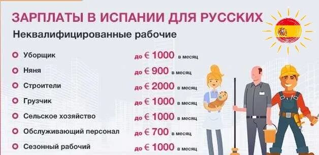 Сколько платят в испании. Зарплаты в испании. средняя зарплата в испании. средняя зп в испании. зарплата врача в испании.