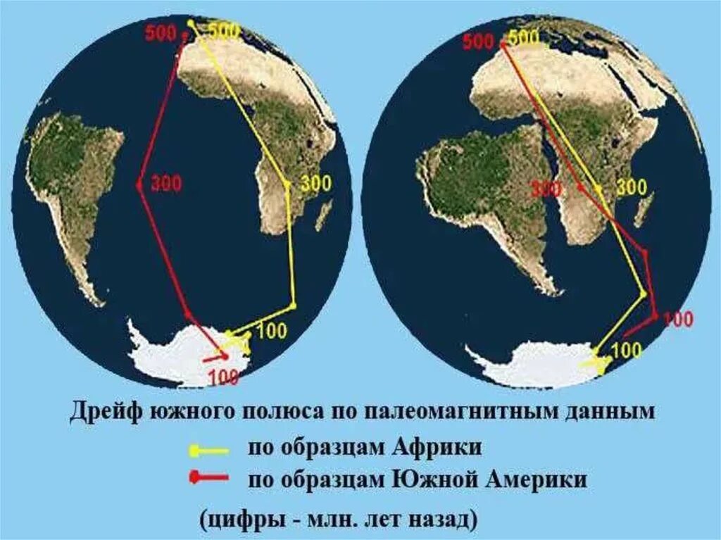 Передвижение по земле. Смещение Северного магнитного полюса. Южный магнитный полюс земли перемещение. Движение Южного магнитного полюса земли. Дрейф Северного магнитного полюса земли.