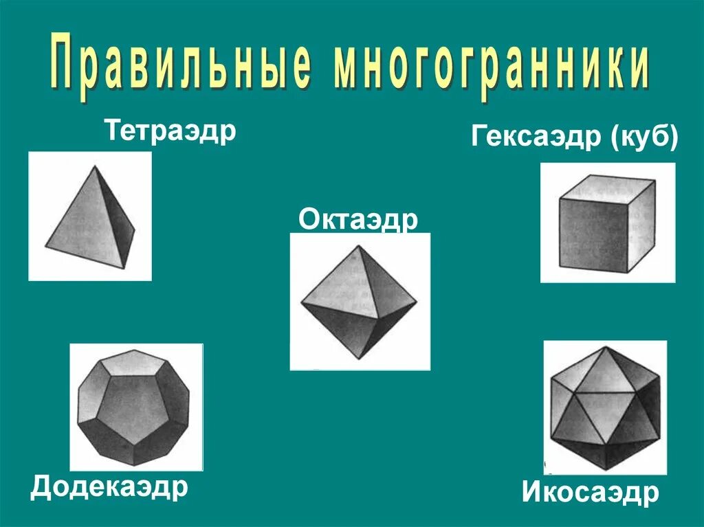 Многоугольники 10. Многогранник гексаэдр. Правильные многогранники. Октаэдр и гексаэдр.. Правильные многогранники тетраэдр и куб. Куб правильный многогранник.