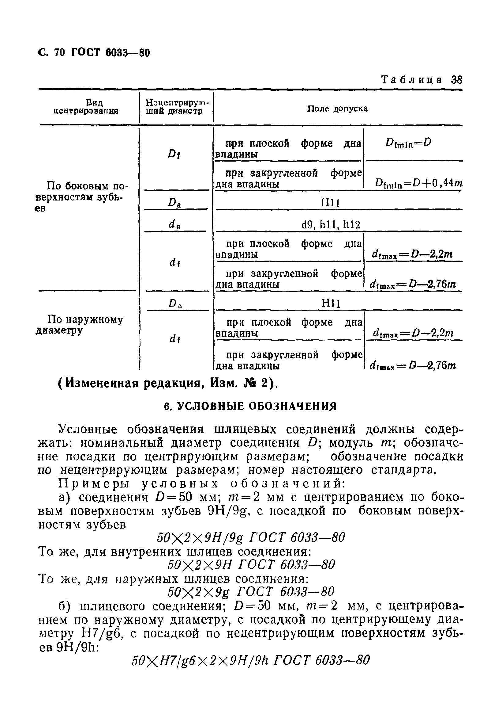 Эвольвентное соединение гост. Шлицевое соединение ГОСТ ГОСТ 6033-80. Шлицевое соединение с углом профиля 30 градусов. Шлицы ГОСТ 6033-80. Шлицевое соединение трапецеидальное ГОСТ.