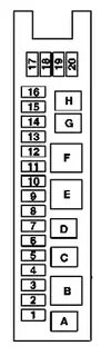 Предохранители w211