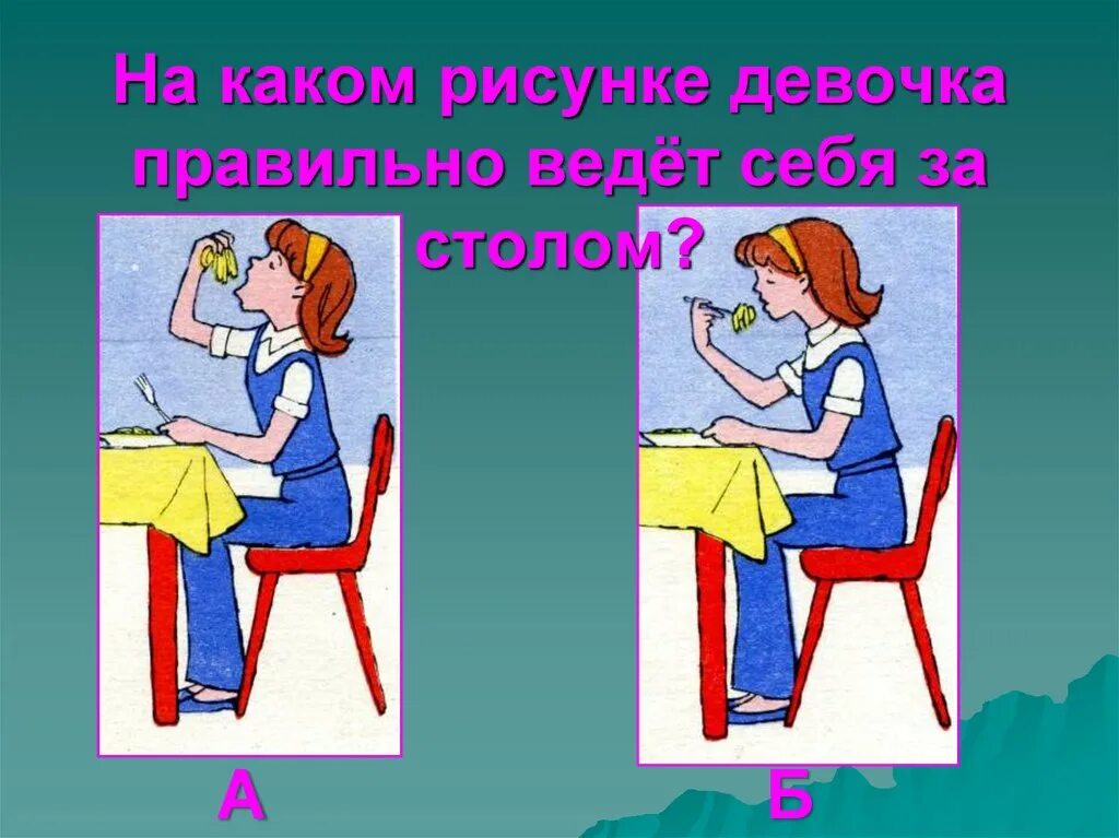 Нельзя вежливо. Правильное и неправильное поведение за столом. Этикет поведения за столом для детей. Правила поведения за столом рисунок. Рисунок по правилам поведения за столом.