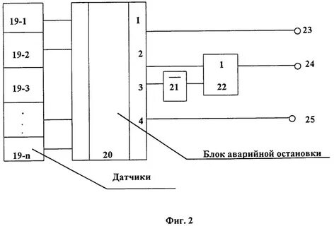 Система экстренной остановки