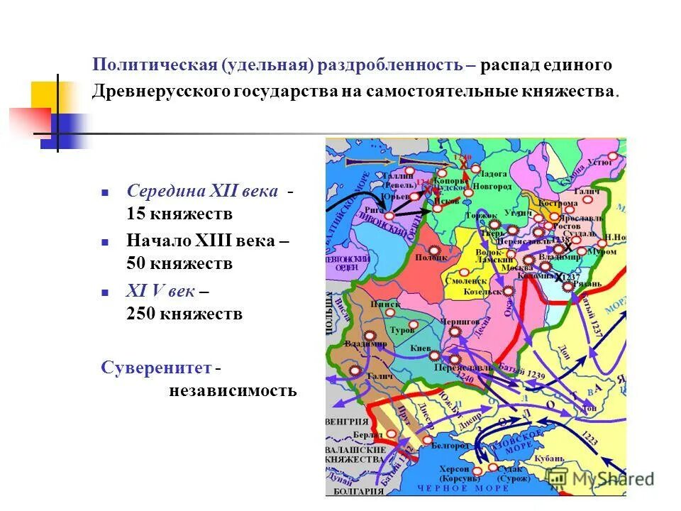 Период единой руси. Образование киевской руси. Удельная раздробленность на руси даты. Период единой руси. Период единой руси.
