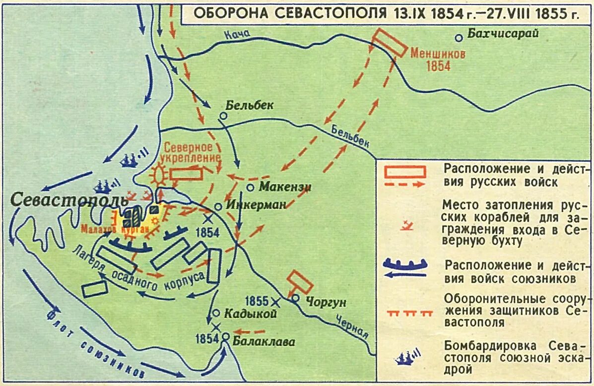 Оборона Севастополя 1854-1855 карта. Малахов Курган оборона Севастополя 1854-1855. Схема обороны Севастополя 1854-1855. Оборона Севастополя карта 1853-1856. Севастополь события истории