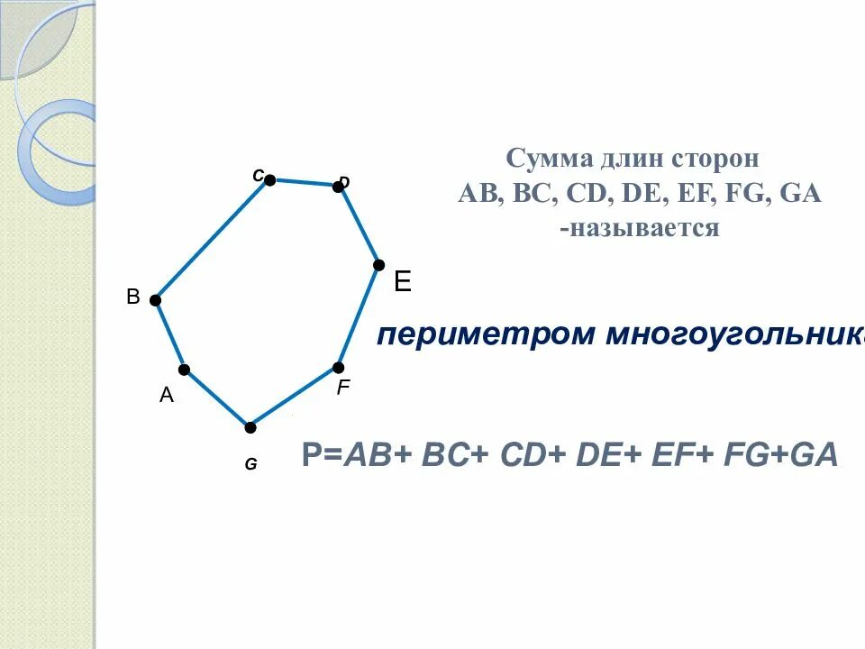 Сумма длин 3. Выпуклый многоугольник 8 класс. площадь выпуклого многоугольника. периметр выпуклого многоугольника. сумма длин сторон многоугольника.