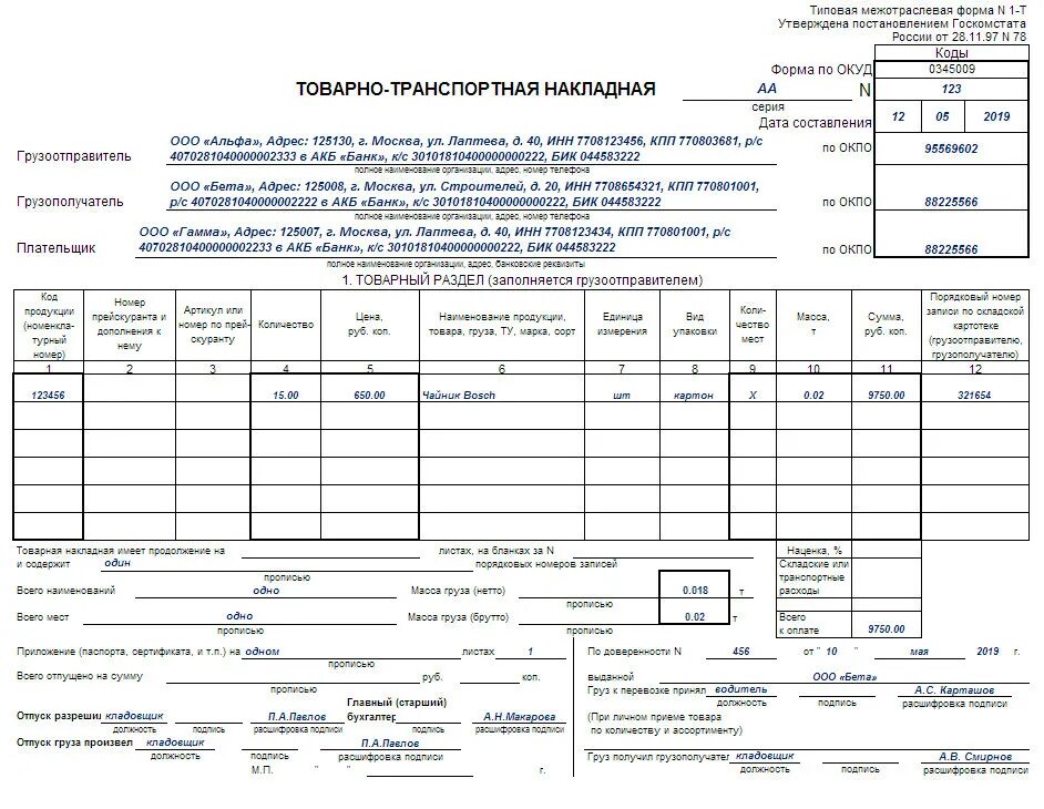 Пример заполнения транспортная накладная 2021 форма. Форма 1-т товарно-транспортная накладная 2023. Товарная накладная образец заполнения 2022. Бланк товарно транспортной накладной 2021.