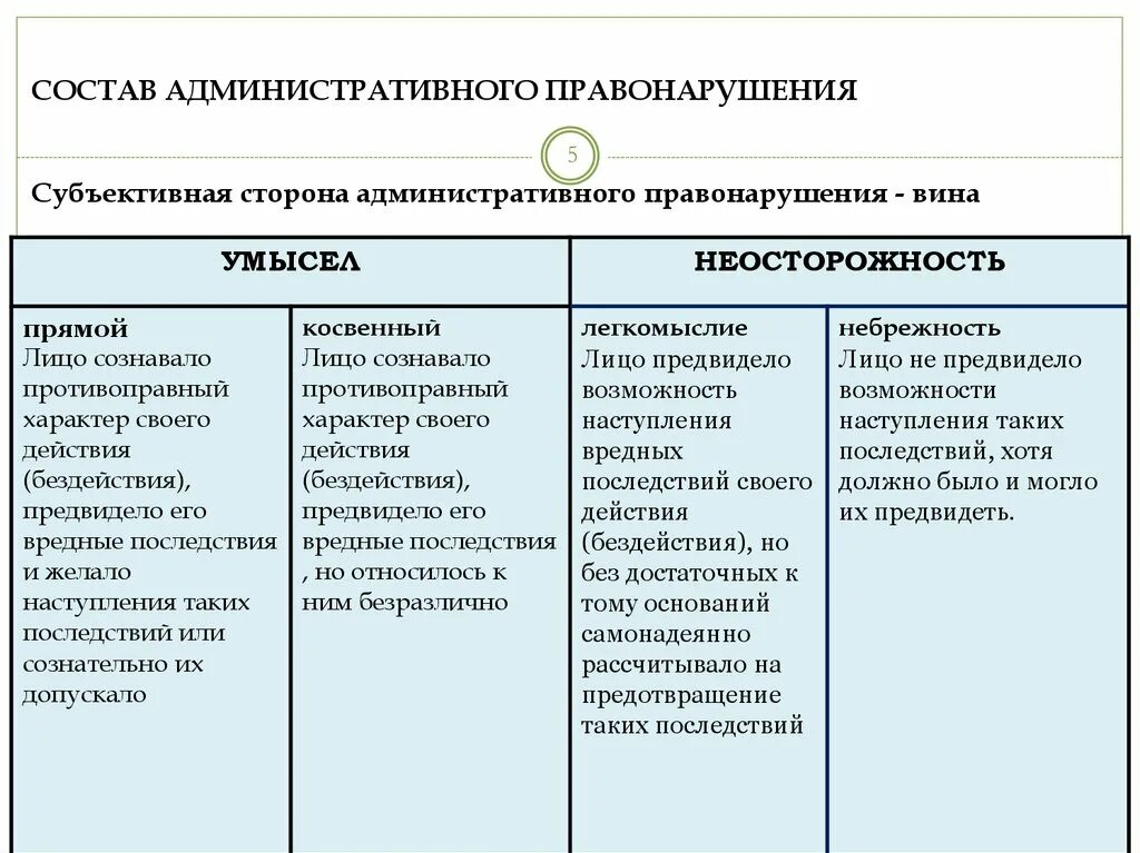 Оснований самонадеянно рассчитывало предотвращение