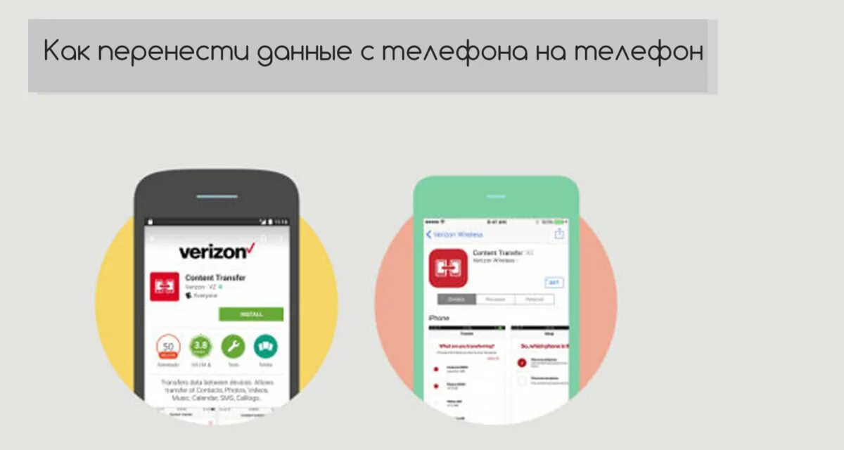 Приложение переноса данных со старого телефона. Перенос данных с телефона на телефон. Как перекинуть все данные с телефона на телефон. Перенести данные с одного телефона на другой. Как перенести данные с 1 телефона на другой.