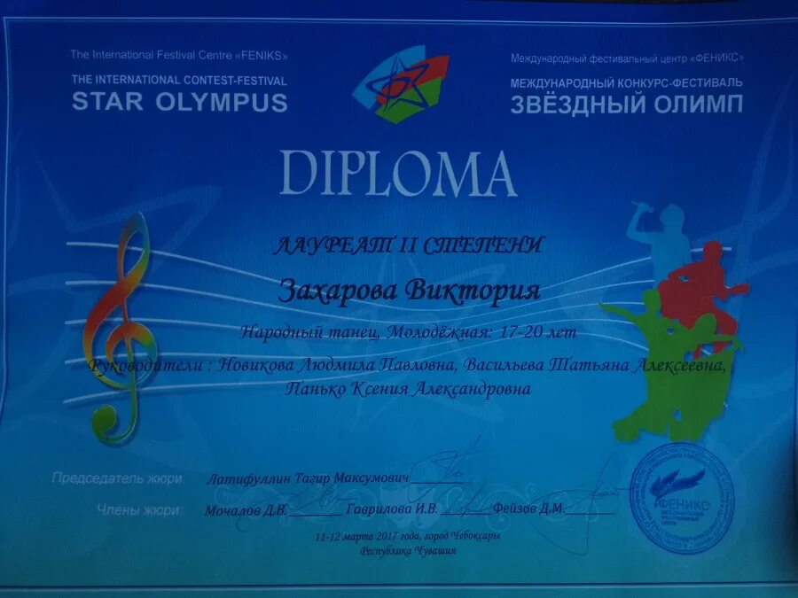 Победы международных конкурсов. Победы международных конкурсов
