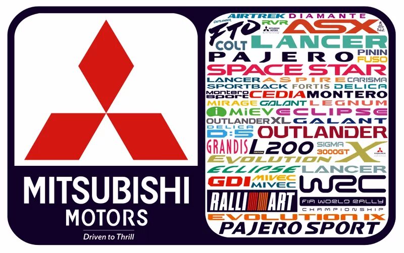 Mitsubishi club. Митсубиси клаб. CWC Mitsubishi Club. Жуков клаб Митсубиси. Фут. Клубы. Митсубиси. Лансер.