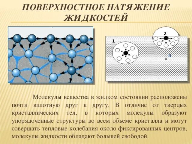 Силы притяжения в жидкостях. Поверхностное натяжение. Поверхностное натяжение жидкости. Строение жидкости поверхностное натяжение. Поверхностное натяжение молекулярное строение.