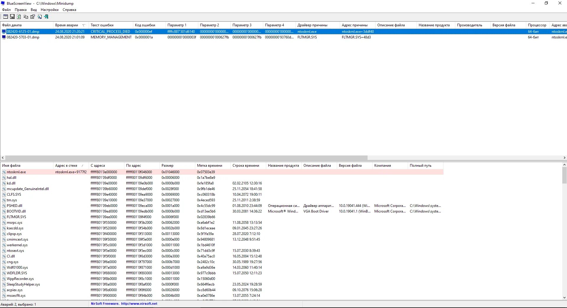 Ошибка ntoskrnl exe windows. Ntoskrnl.exe. ntoskrnl.exe синий экран. что такое файл дампа. windows 10 kernel.