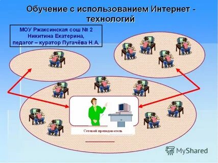 Муниципальное учреждение информационно