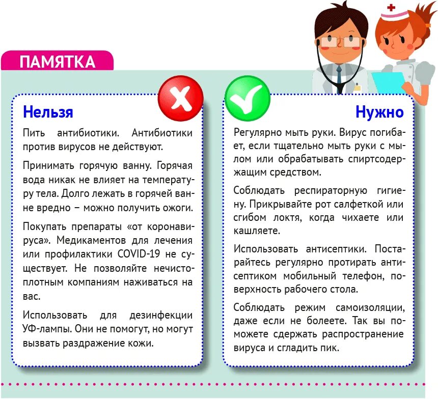 Если заболел в пост. Памятка по коронавирусу. Коронавирус памятка для детей. Памятка для родителей по коронавирусу в детском саду. Памятка.