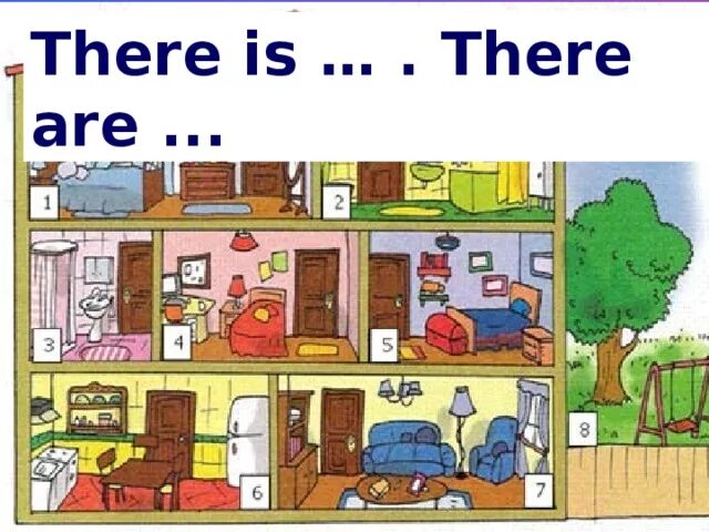 There is there are для детей. Игра there is are. There is there are по картинке. There is there are картинки для описания. How many rooms are there