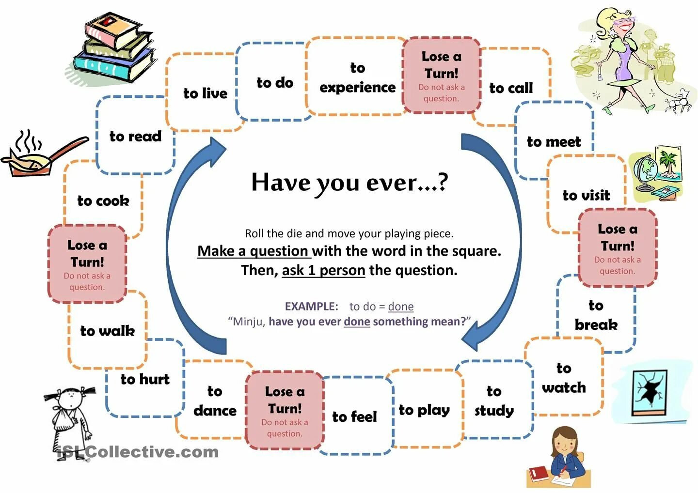 Have your parents ever. Игры на present perfect. Игра have you ever. Настольная игра present perfect. Have you ever Board game.