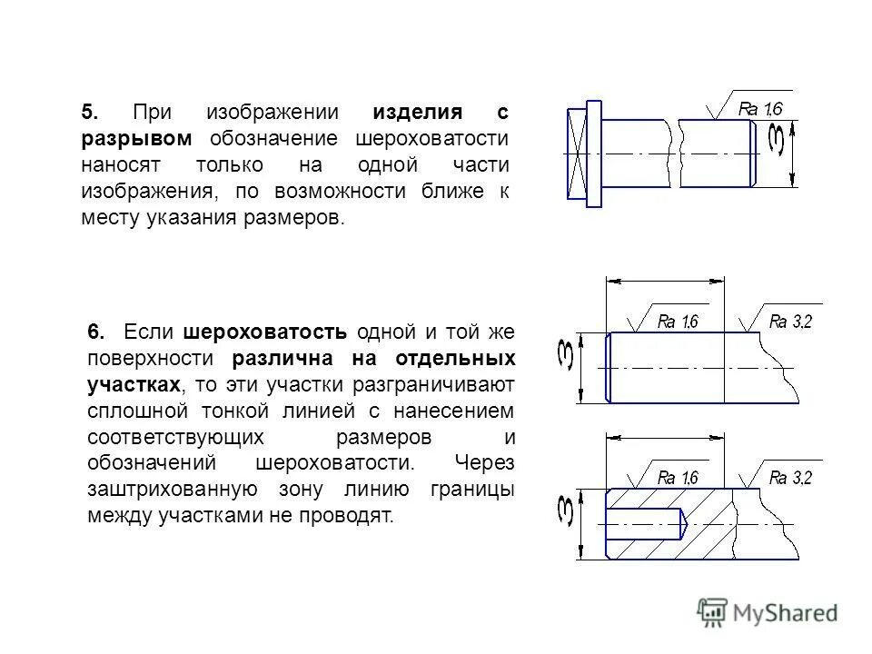 Обозначение разрыва