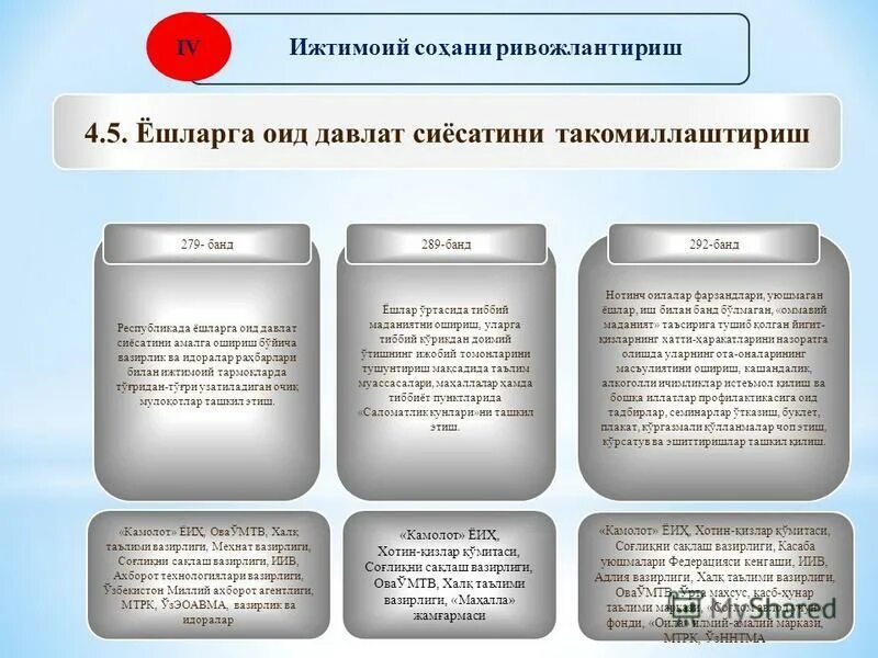 фзс объектный идентификатор. мактабгача таълим муассасалари. структура хранения информации. идентификатор параметра. системы поддержки принятия решений сппр.