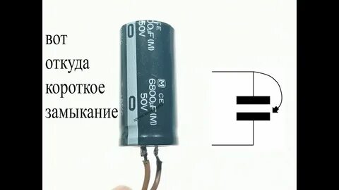 Сгорает строчный