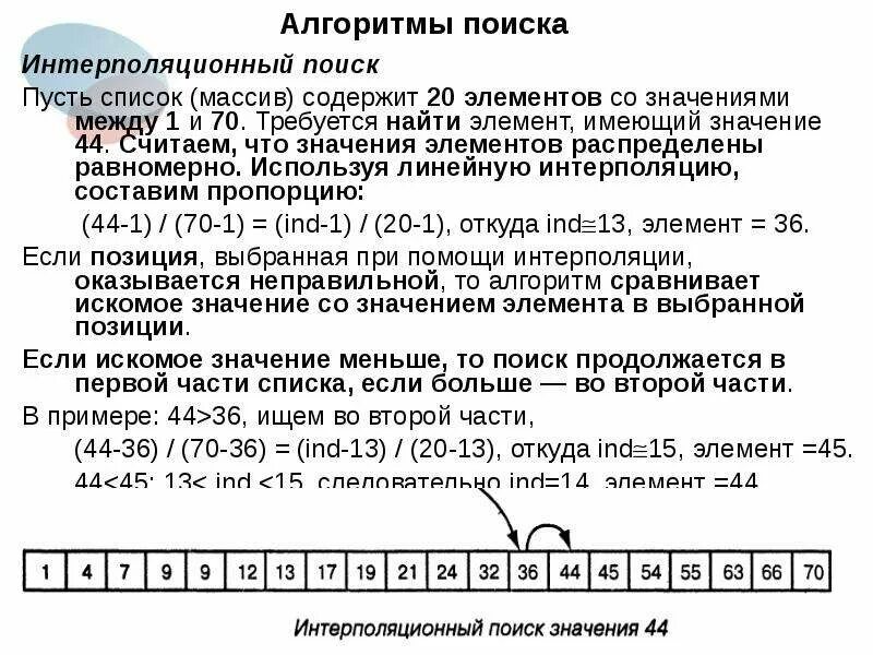 Интерполяционный поиск алгоритм. Интерполяционный поиск сложность алгоритма. Интерполяционный поиск в массиве. Алгоритмы поиска примеры.