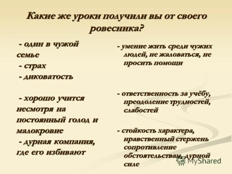 К какому жанру относится произведение уроки французского. К какому роду относится уроки французского. В распутин уроки французского иллюстрации к книге. Уроки французского. Рассказ уроки французского.