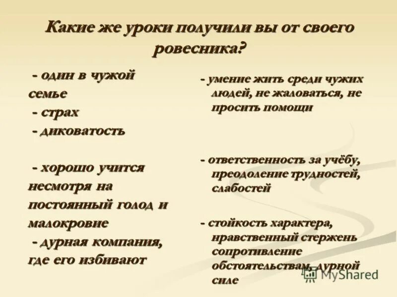 Род литературы произведения уроки французского. К какому роду литературы относится рассказ "уроки французского"?. Уроки французского какой род литературы. К какому жанру относится произведение уроки французского. К какому роду литературы рассказ уроки французского.