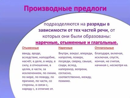 Производные предлоги образованы от