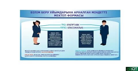 Требования казахстан