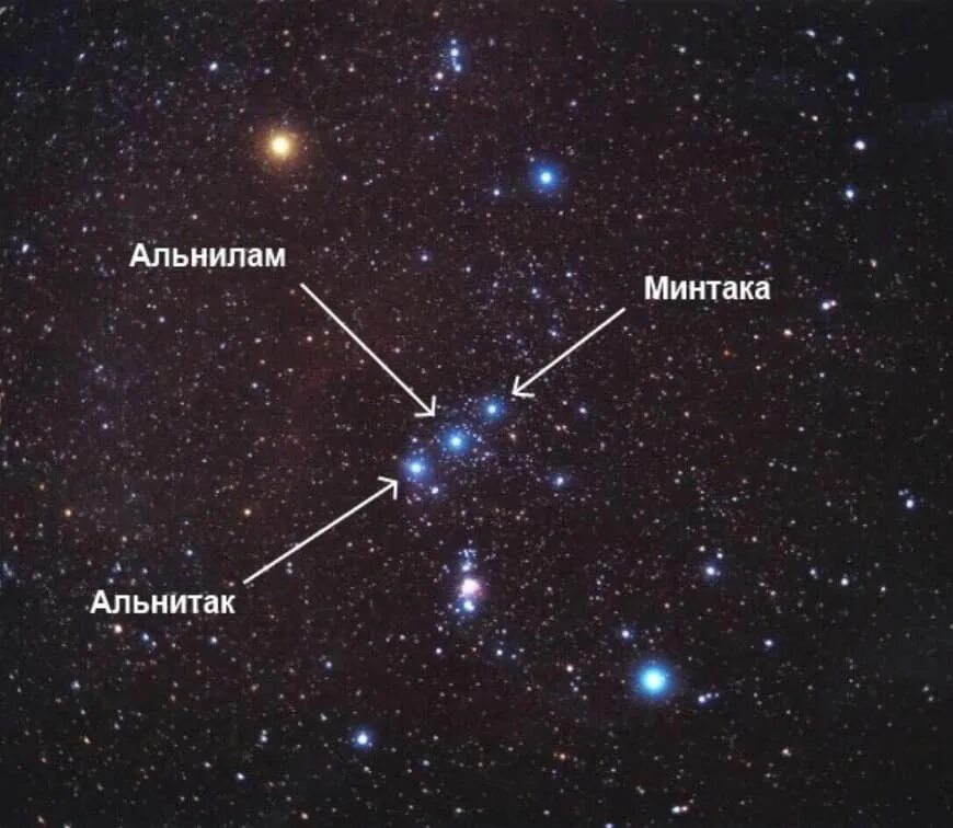 Звезды пояса Ориона три царя. Альнитак Альнилам Минтака. Звезды пояса Ориона названия. Минтака Созвездие Орион.