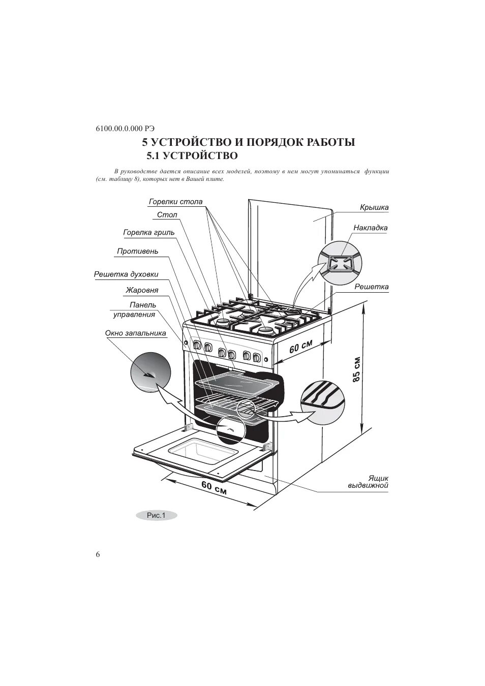 Инструкция брест. Схема газовой плиты Гефест 6100. Gefest 3200 плита газовая разрез схема. Гефест 6101.00.0.000 РЭ. Гефест печка 6101.00.