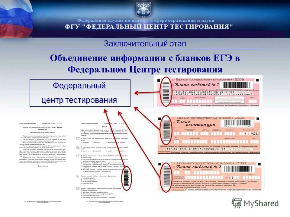 Бланк егэ тест. Федеральный центр егэ. Федеральный центр тестирования егэ. Федеральный центр тестирования егэ. Федеральное тестирование.